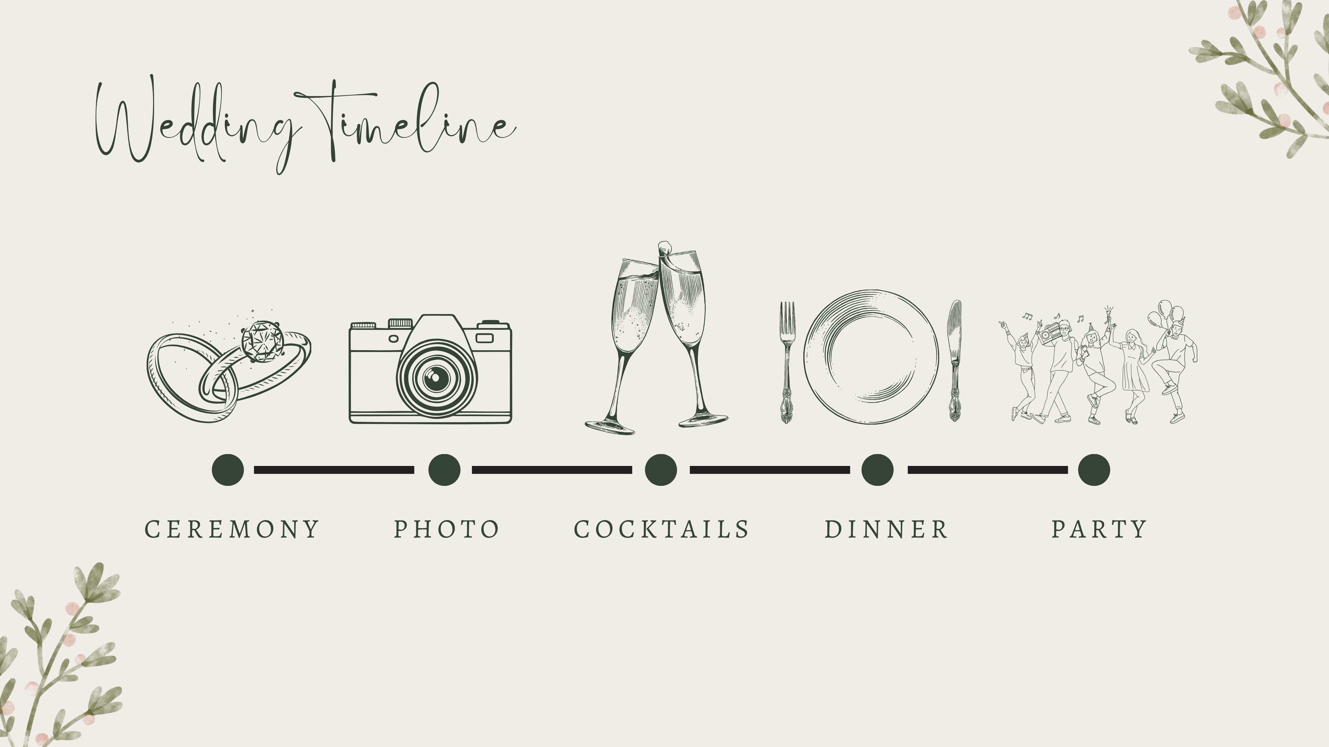 Timeline image